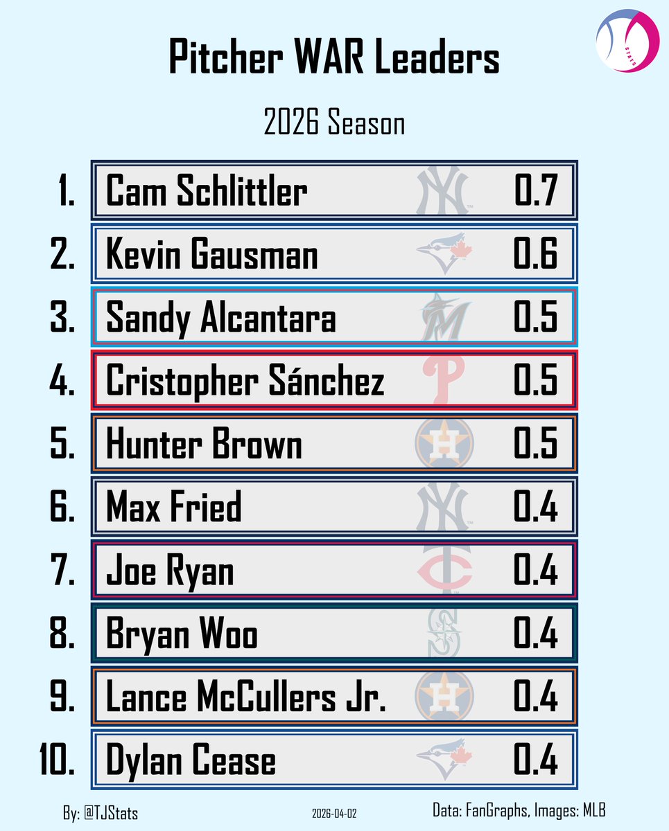 Thomas Nestico tweet media