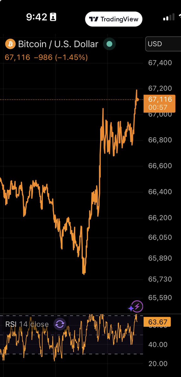 Ron Sovereignty Swanson⚡️🗝️ tweet media