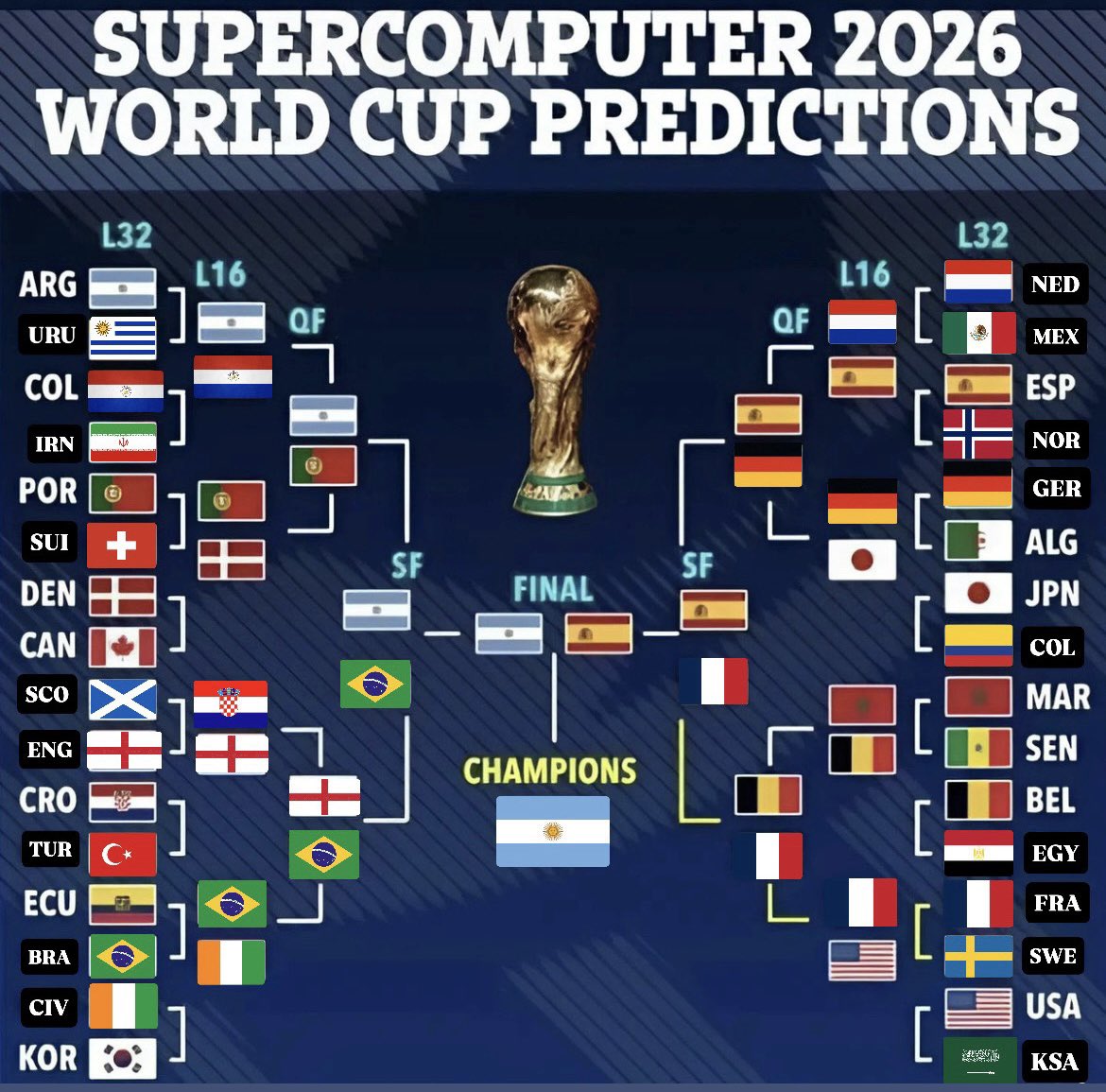 عبدالله الشمري |🇸🇦 tweet media
