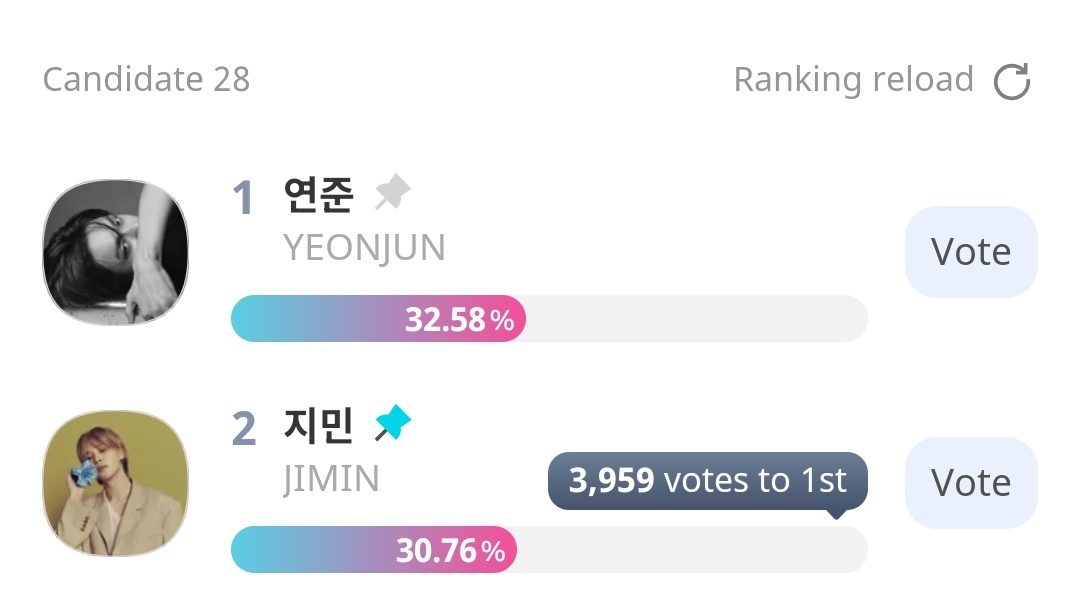 Jimin's LUYO 🌼 tweet media