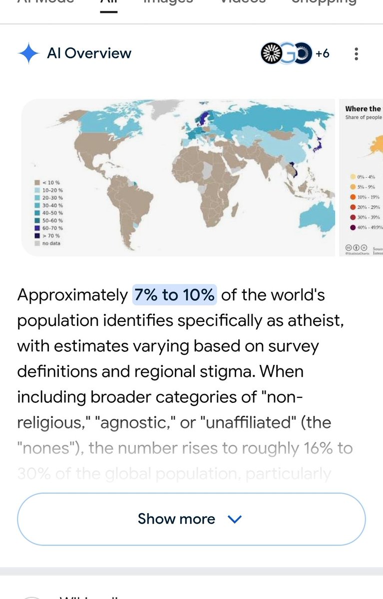 (Yeshua Is KING) Crypto Cowboy 🤠✝️ tweet media