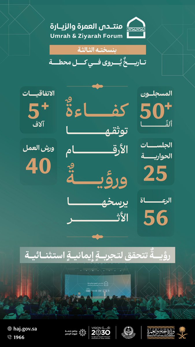 المتحدث الرسمي لوزارة الحج والعمرة tweet media