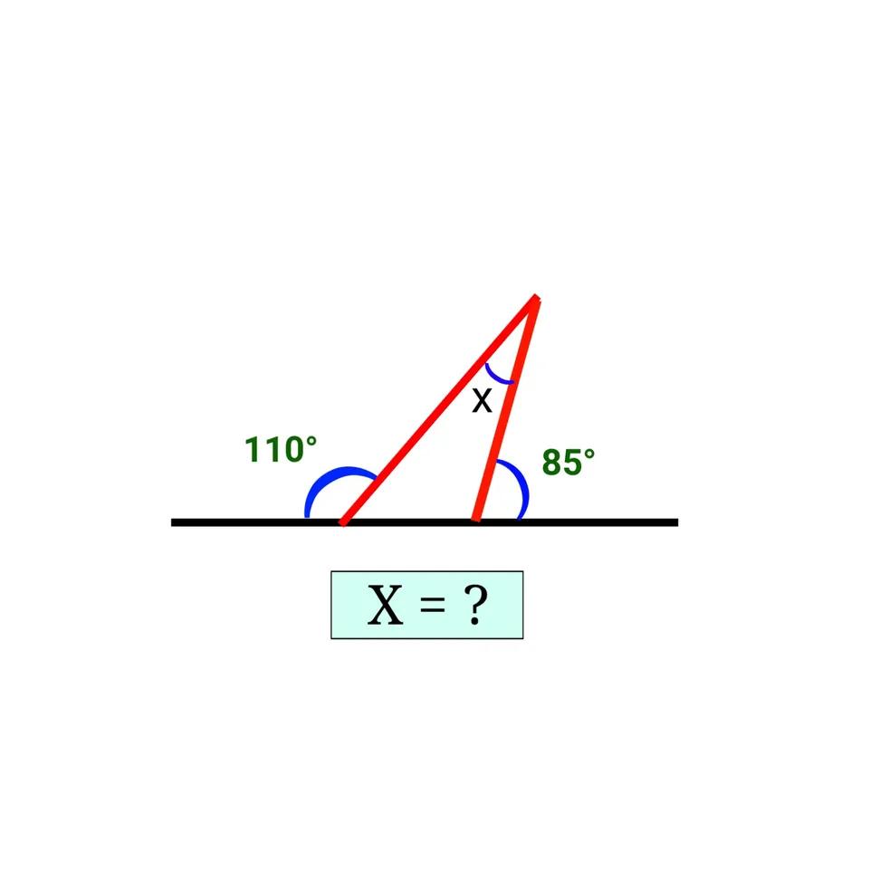 MathsWith Sam tweet media