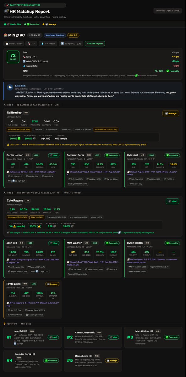 Brandon Brown tweet media