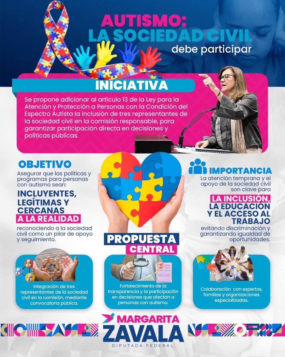 Margarita Zavala tweet media