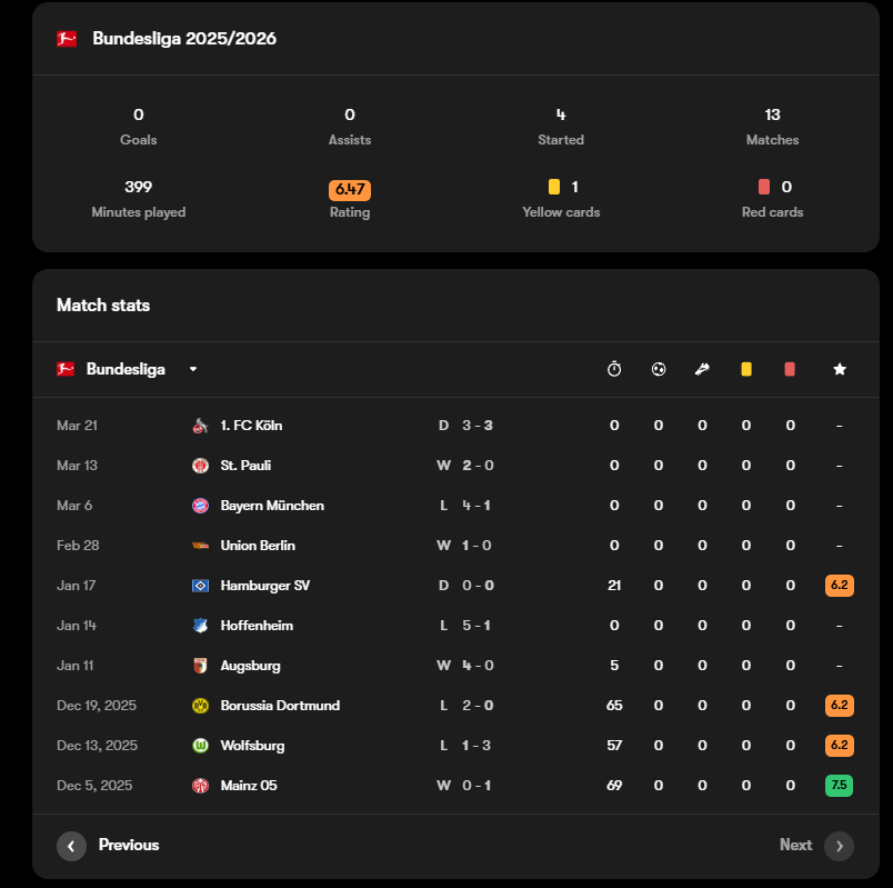 discord.gg/WorldCup tweet media