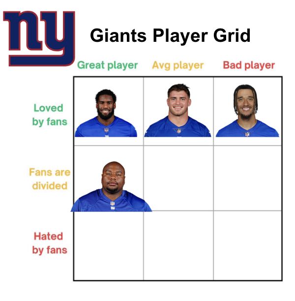 GiantsMuse tweet media