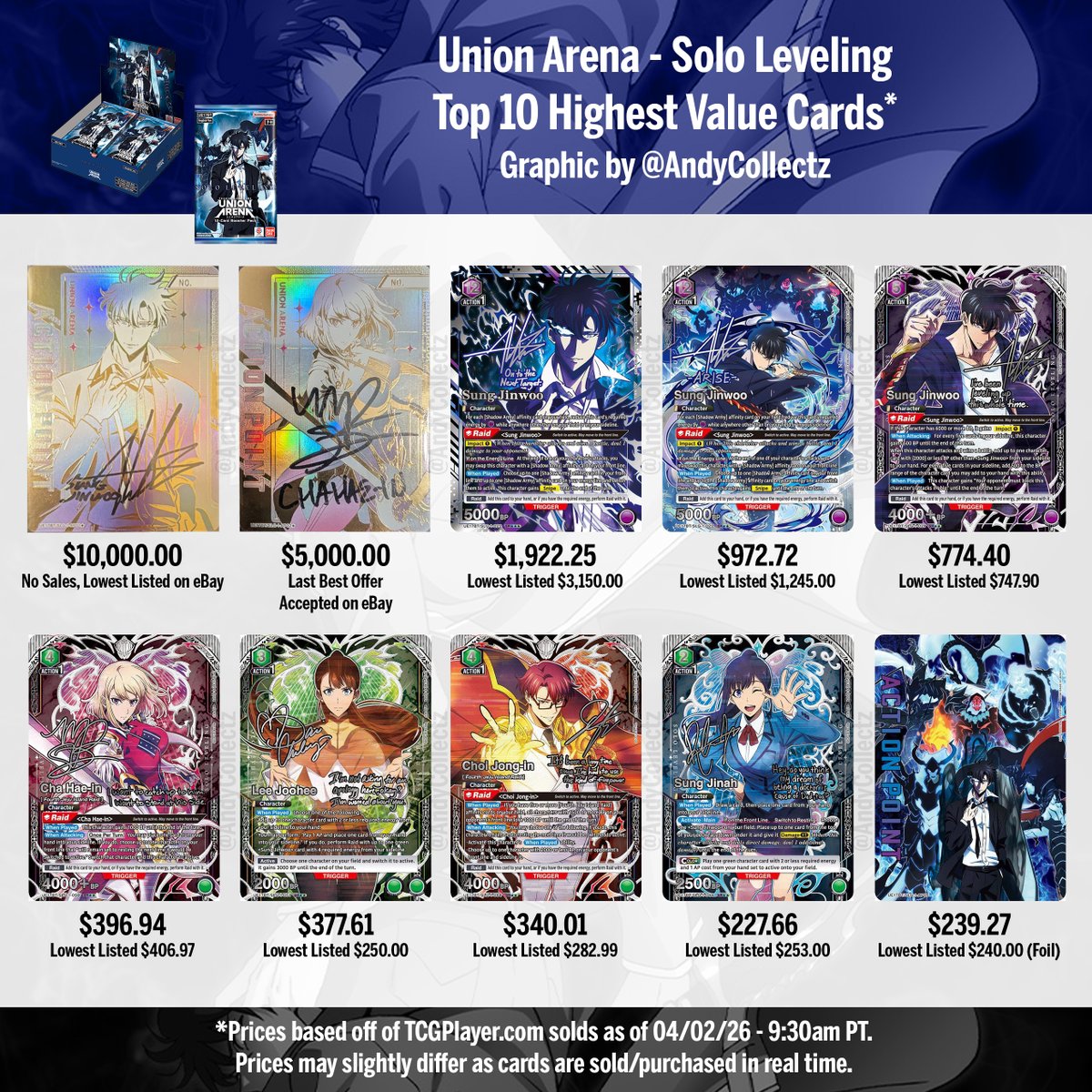 Andy Collectz tweet media