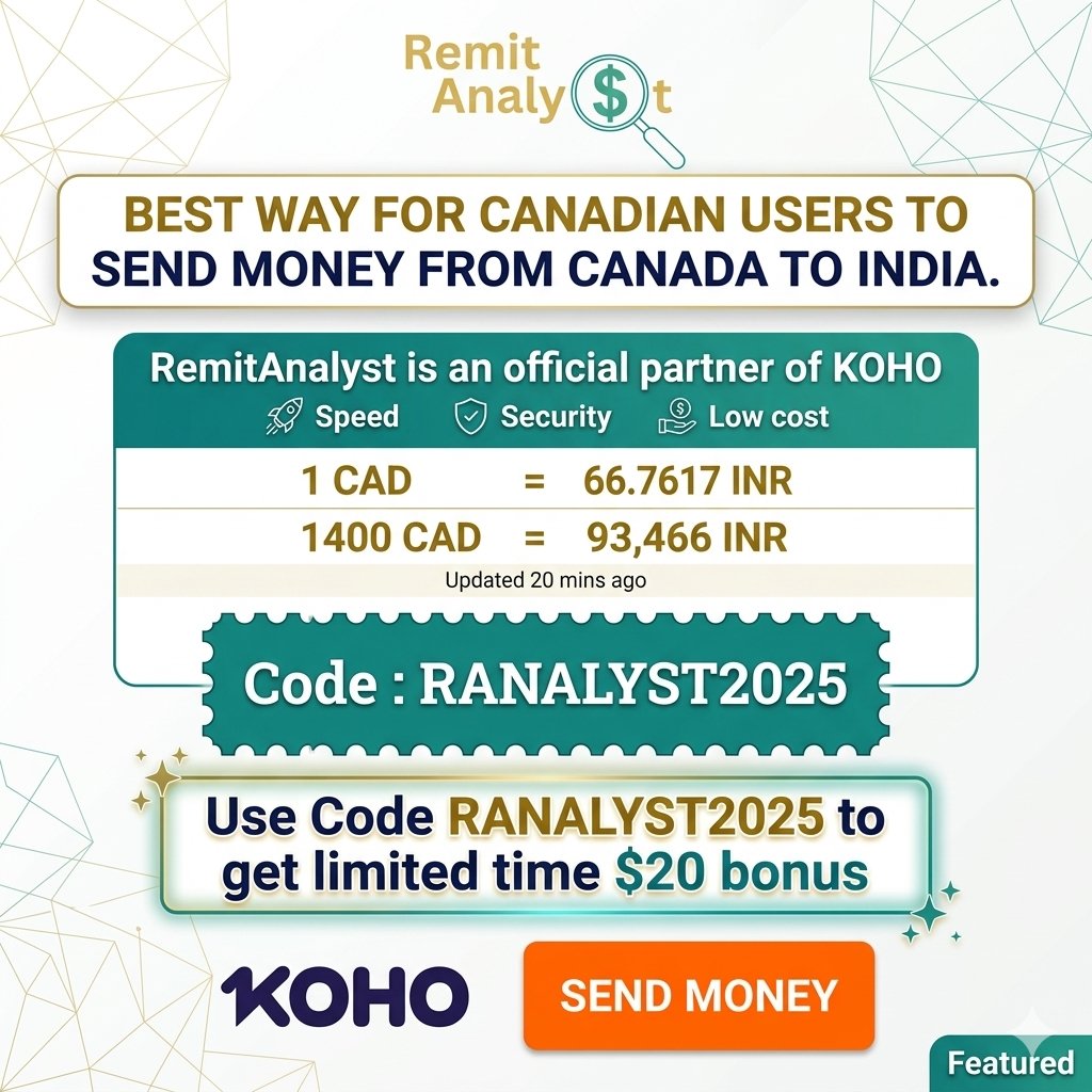 RemitAnalyst's tweet image. 💸 Sending money from Canada to India?
Don’t lose money on hidden fees and poor exchange rates. With @RemitAnalyst 

Plus, use code RANALYST2025 to unlock a limited-time $20 bonus!

👉 Get started now:
 remitanalyst.com/send-money-to-…

#MoneyTransfer #CanadaToIndia #Fintech #Remittance