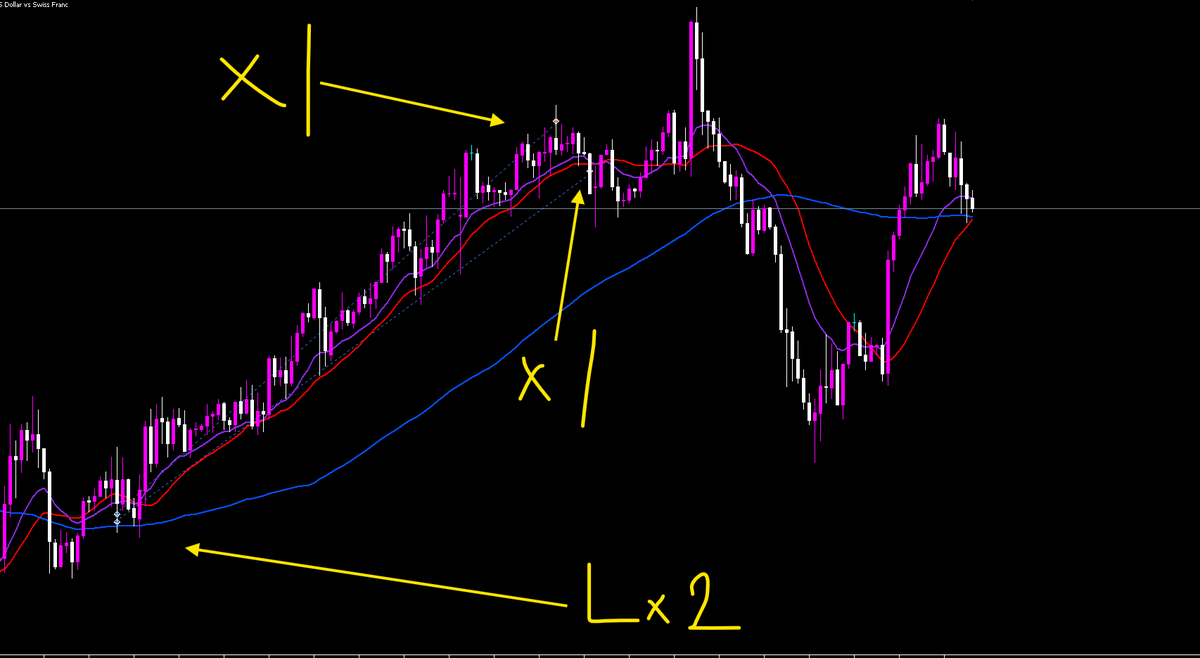 oinoritrade's tweet photo. USDCHF　ロング https://t.co/PXPRlqeWlQ