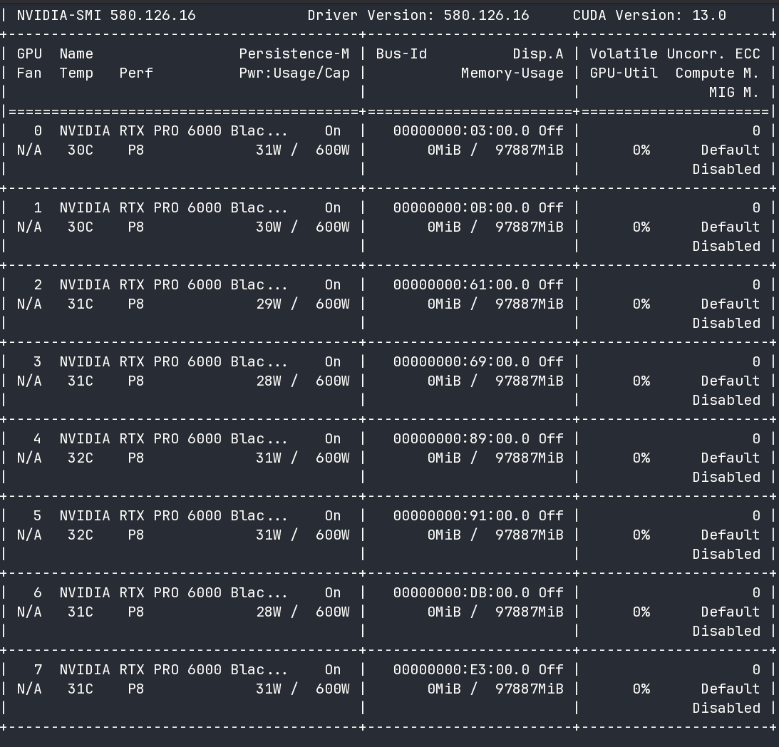 Ettore Di Giacinto tweet media