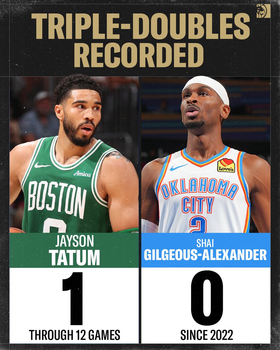 BetMGM 🦁 tweet media