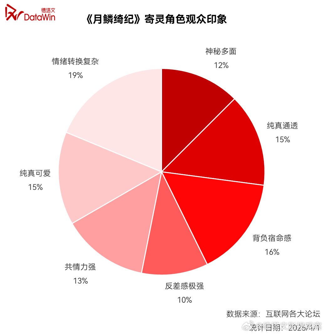 XiaoTian Support tweet media