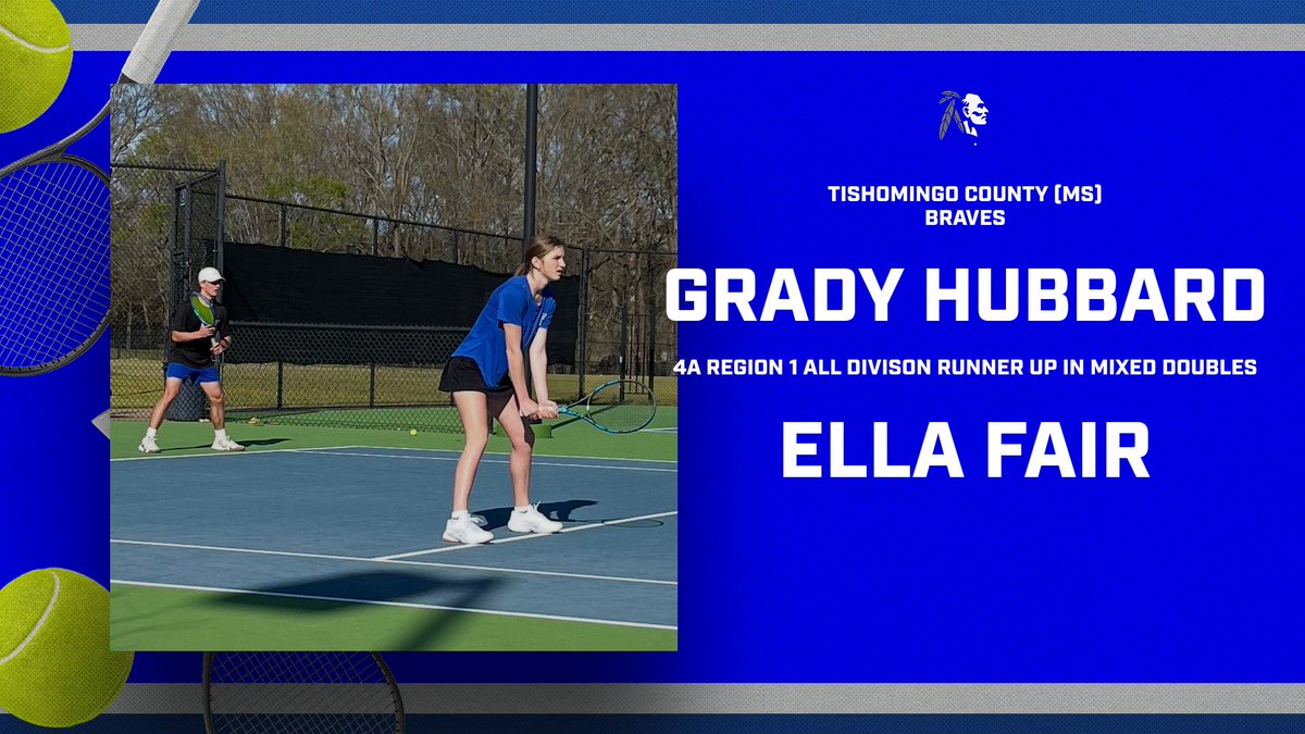 TCHS Athletics tweet media