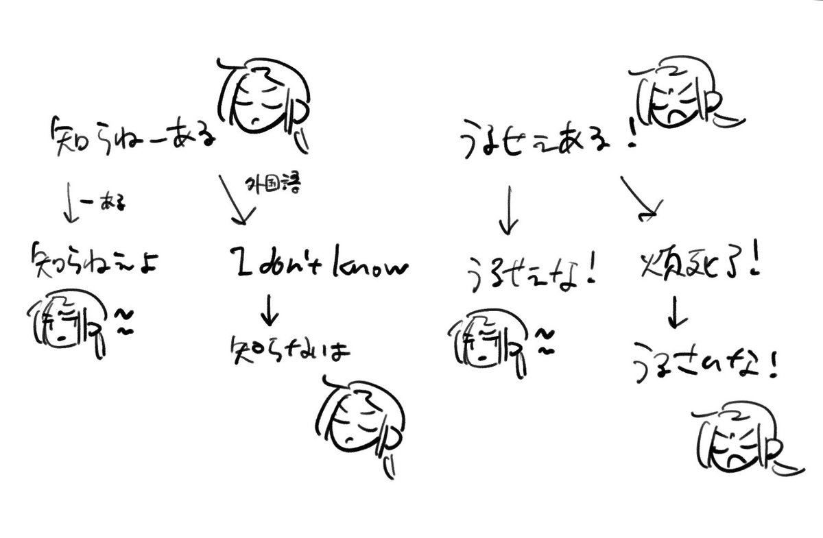 rebi tweet media