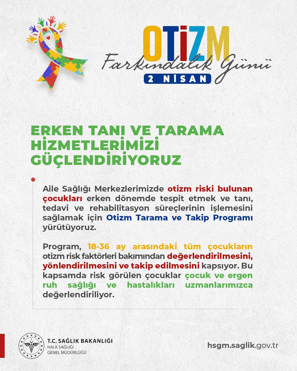 Halk Sağlığı Genel Müdürlüğü tweet media