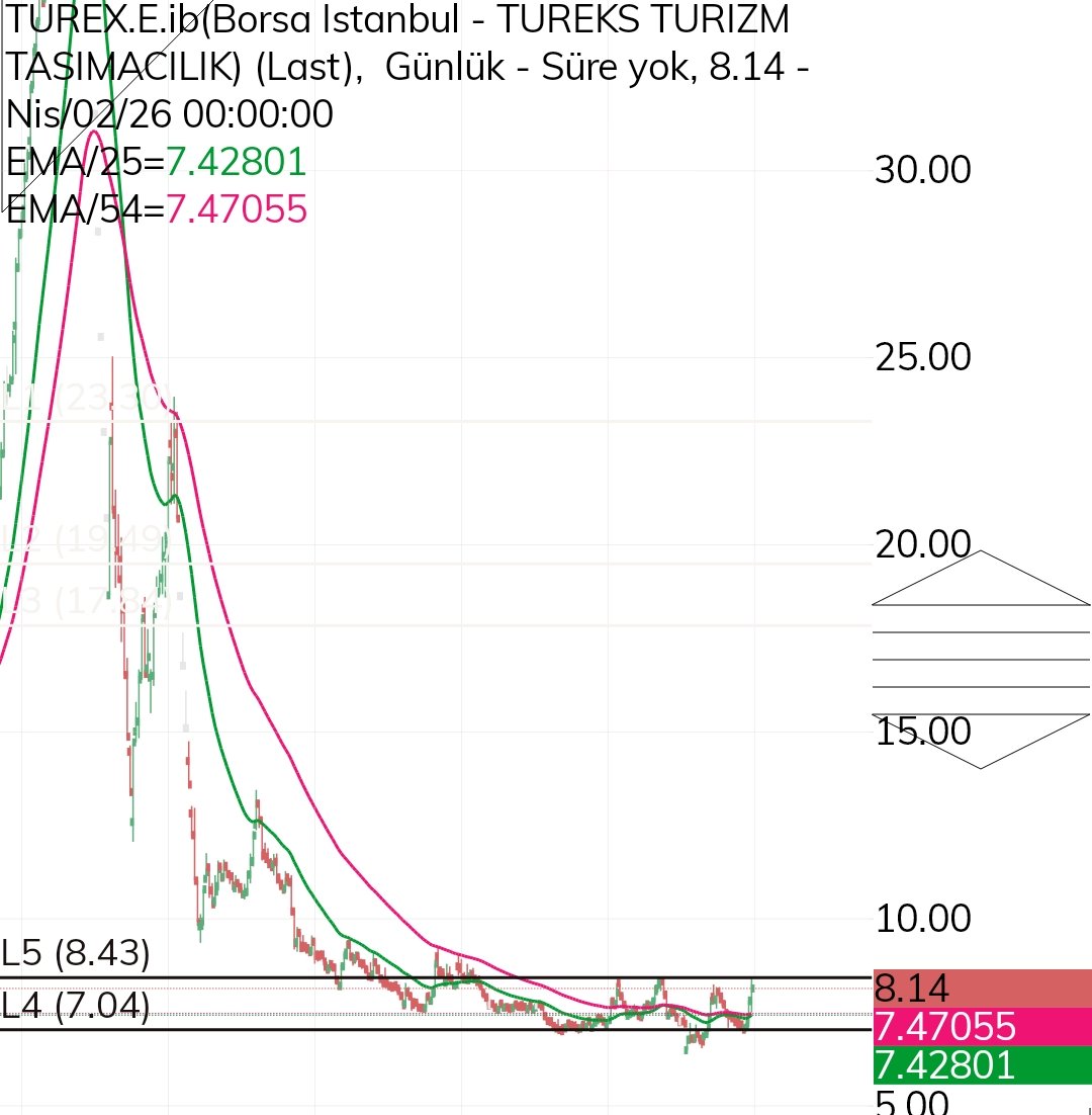 𝕐𝕒𝕂𝕒ℤ𝕒 tweet media