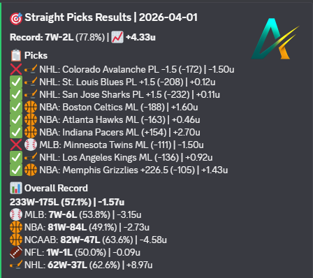 ParlayAI tweet media