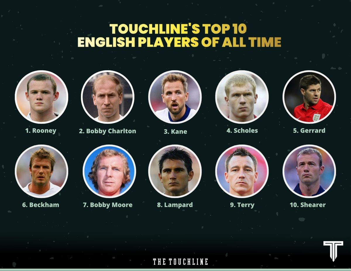 The Touchline | 𝐓 tweet media