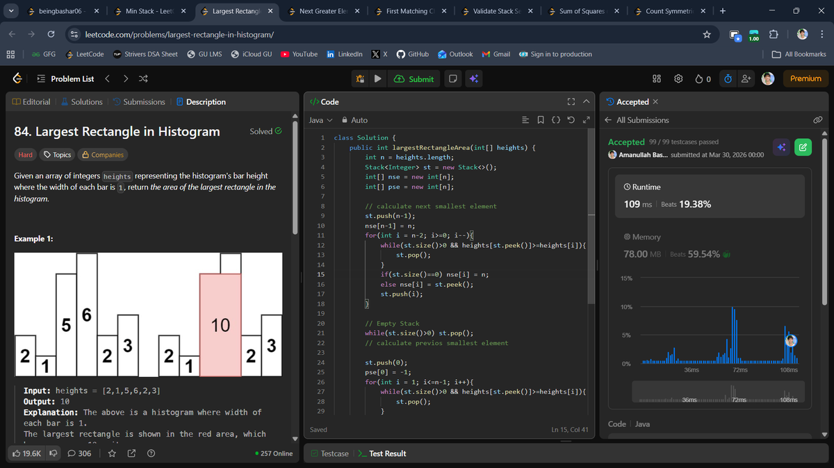 beingbashar06's tweet photo. #Day86 of #100DaysOfCodeChallenge

Solved multiple stack-based.

• Min Stack
• Largest Rectangle in Histogram
• Next Greater Element I
• Validate Stack Sequences
• Count Symmetric Integers
• Sum of Squares of Special Elements
• First Matching Character From Both Ends
 #DSA https://t.co/P0xIa3CA9z