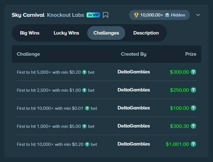 KnockoutLabs's tweet photo. The Sky Carnival challenges got completed SO quickly so we've thrown up some more...🎯

There's still $1,000 up for grabs for whoever is the first to max win on a $0.20 bet! https://t.co/XELuGfIzpG