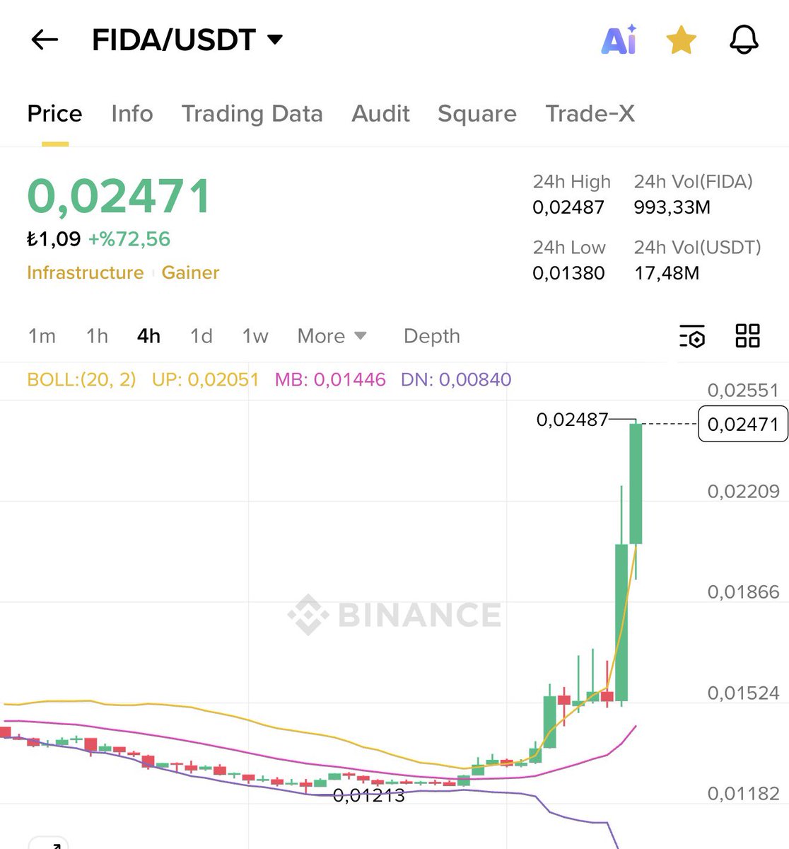 𝓥 𝑭𝒐𝒓 𝑲𝒓𝒊𝒑𝒕𝒐 tweet media