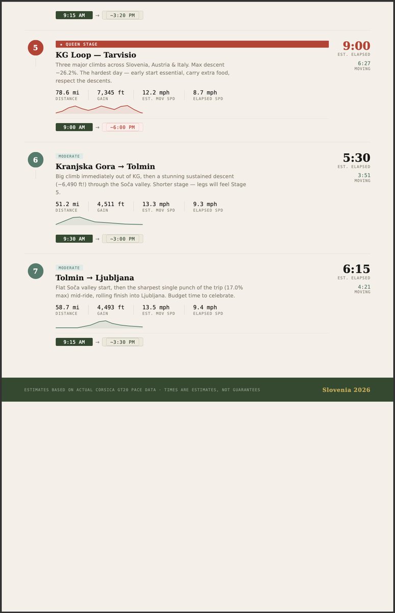 Baird Kleinsmith tweet media