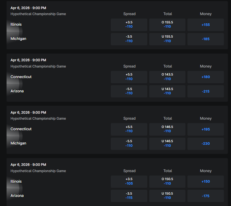 SportsBettingDime tweet media