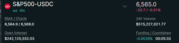 Hyperliquid News tweet media