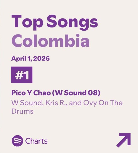 Kris R. Charts tweet media