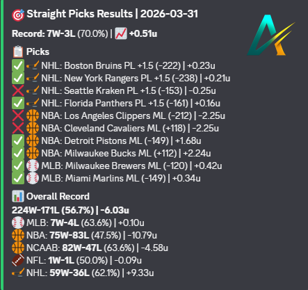 ParlayAI tweet media
