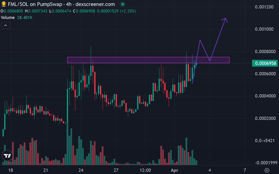 TheBreadmaker tweet media