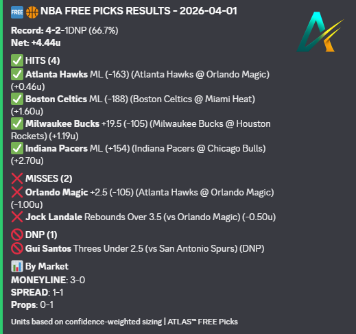 ParlayAI tweet media