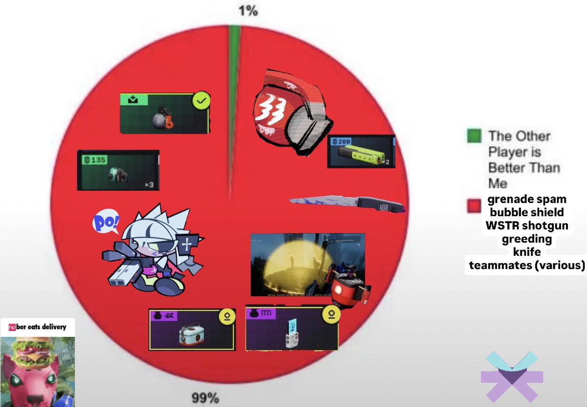 MIDA Sponsored Kit tweet media