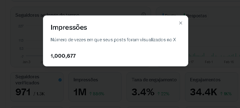 José Daniel Dantas da Silva tweet media