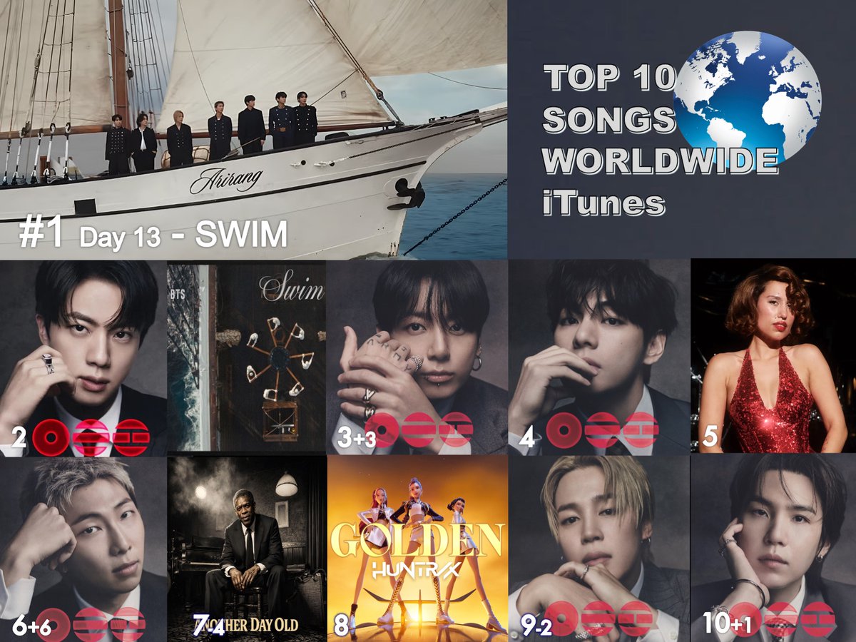 World Music Awards tweet media