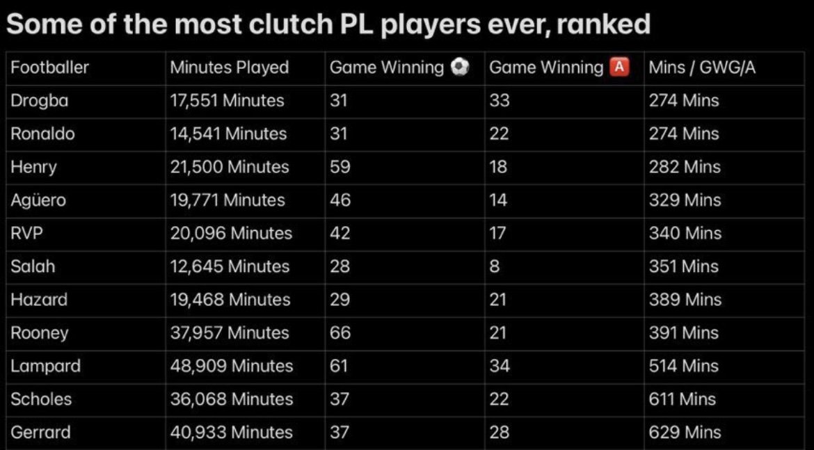 Kylian's Kompany tweet media