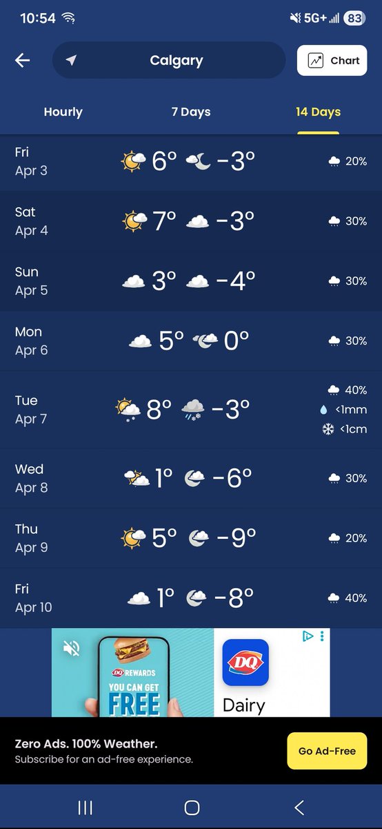 The Obsessed Golfer tweet media