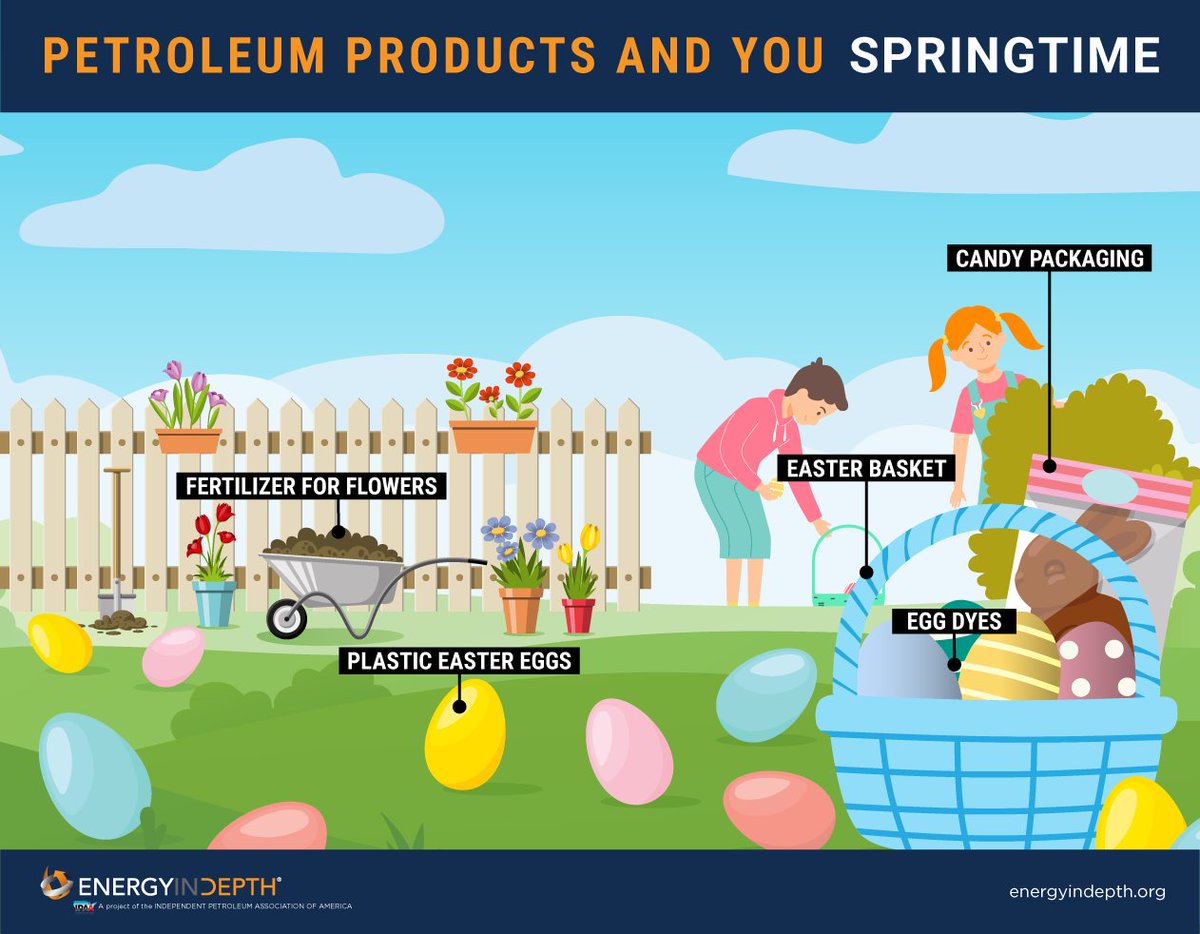 EnergyInDepth's tweet image. Today’s #SundaySpotlight goes to #oilandgas for supporting our favorite Spring activities! 🐰🌷