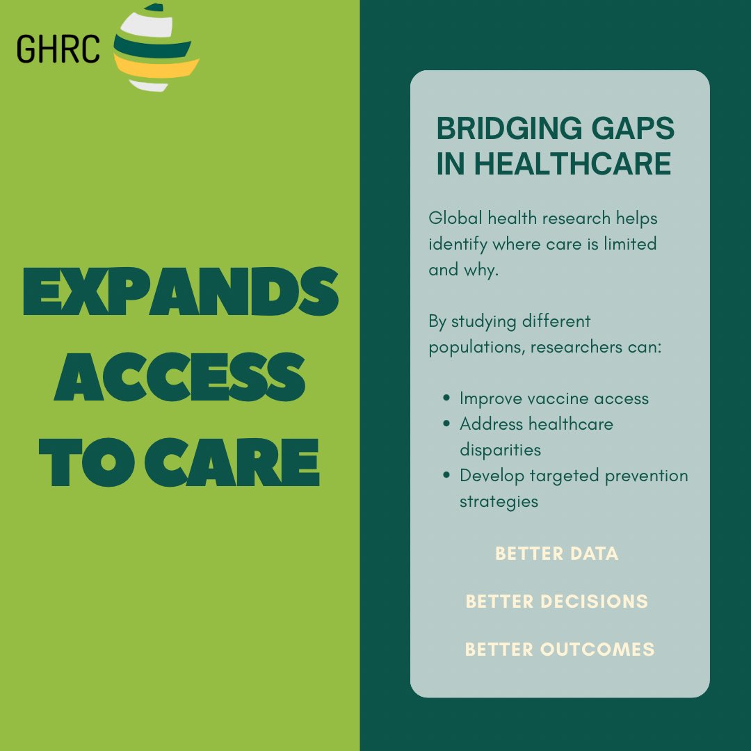 WSU GHRC tweet media