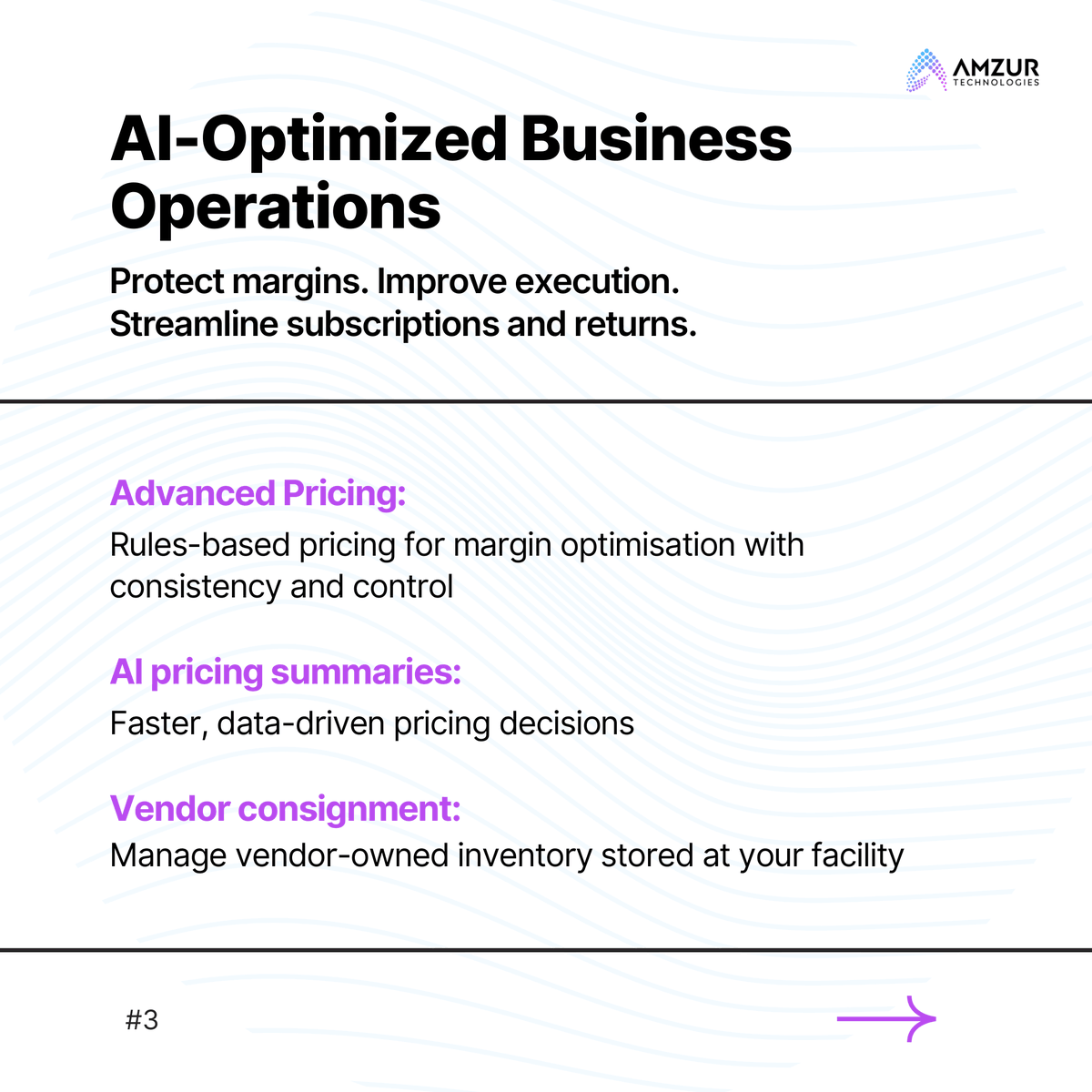 Amzur Technologies tweet media