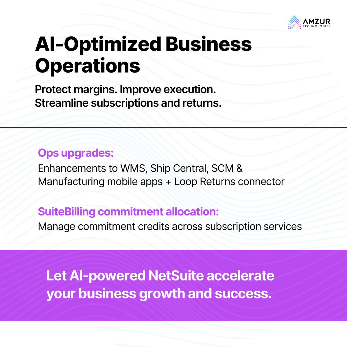 Amzur Technologies tweet media