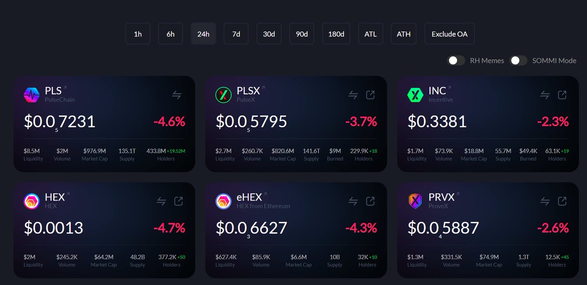 Peplord ⚡️ tweet media