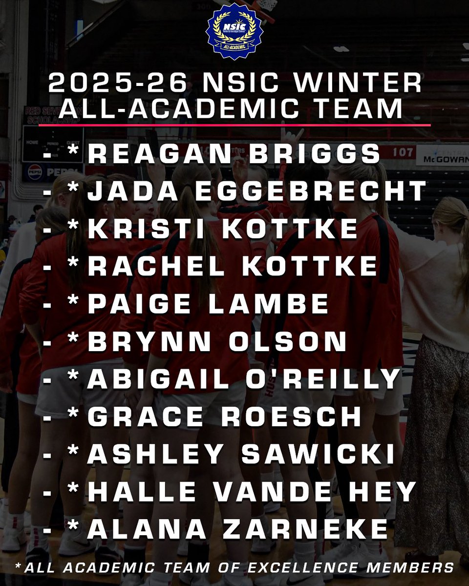 St. Cloud State WBB tweet media