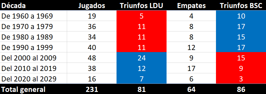 Aurelio Dávila tweet media