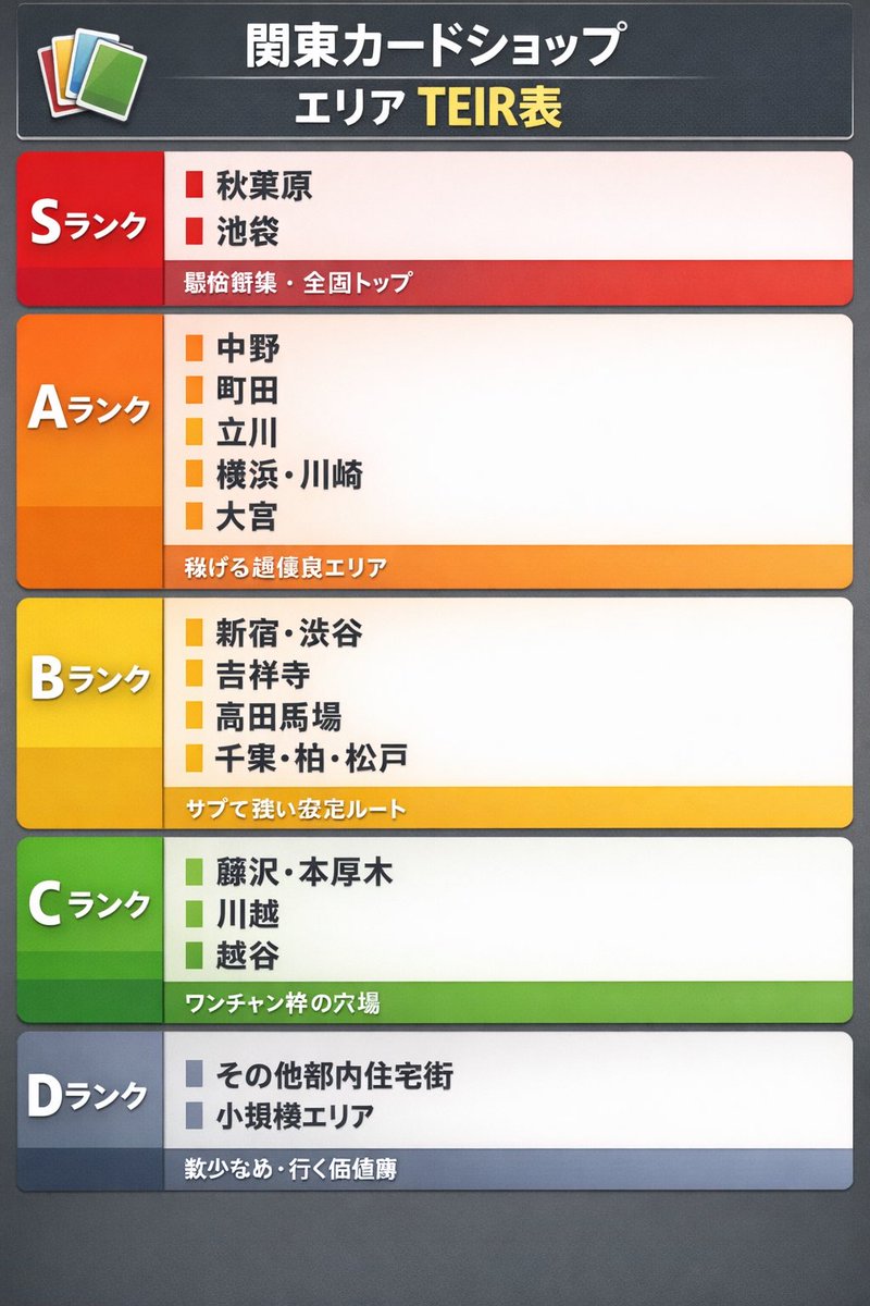 U助@学生転売ヤー tweet media