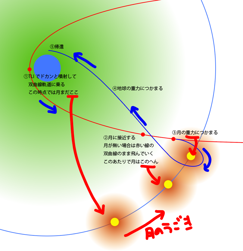 モフ子 tweet media