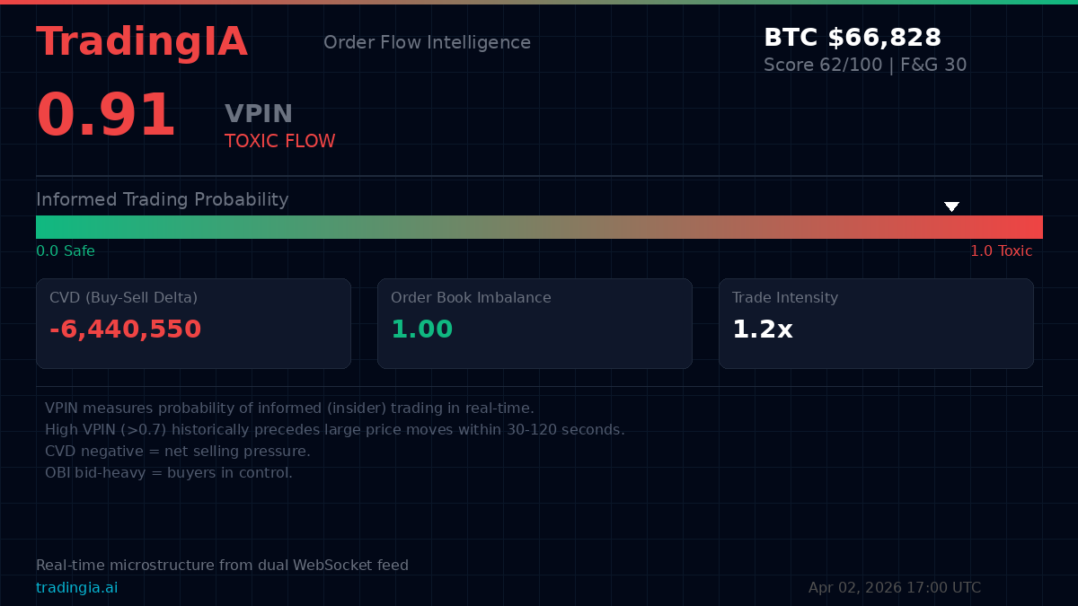 TradingIA tweet media
