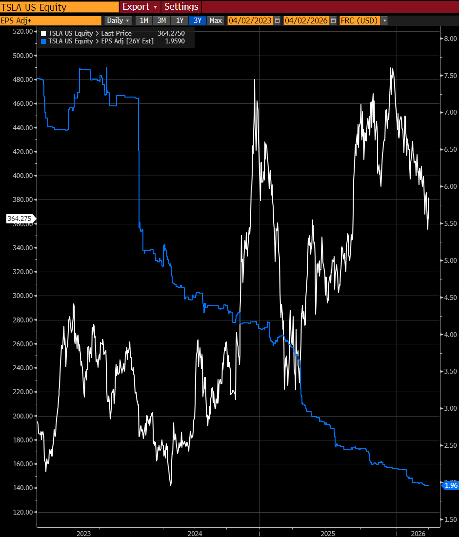 Thomas Thornton tweet media