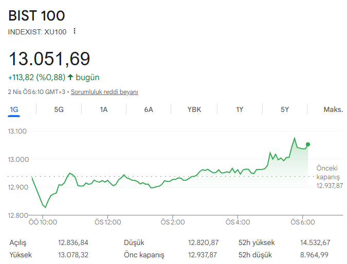 Ramiz SOYKAN tweet media